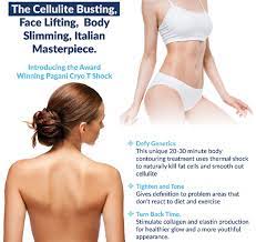 But with that comes perhaps the most important difference between the two. Cryo T Shock Fat Slimming Toning Cool Sculpting The Blend Beauty Rejuvenation Center
