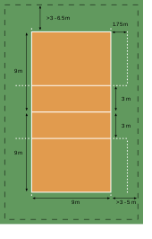 P1 p6 p5 p4 p3. Pallavolo Wikipedia