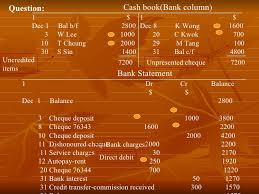 Here you will see a sample and have. Bank Reconciliation