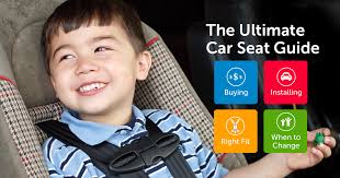 Your Child Car Seat Guide Child Passenger Safety Car Seats