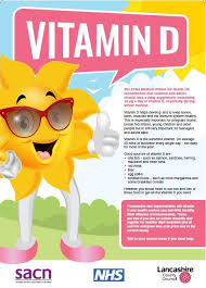 That 90s feeling has now long gone! Moorside County Primary School Yes It Is Sunny Today But Did You Know That On Average We Need To Have 20 Minutes Of Sunshine Every Single Day To Keep Our Vitamin