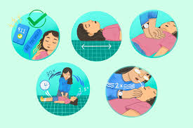 Cardiopulmonary Resuscitation Quality: Improving Cardiac Resuscitation  Outcomes Both Inside And Outside The Hospital | Circulation