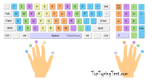 how to improve your number typing skills toptypingtest