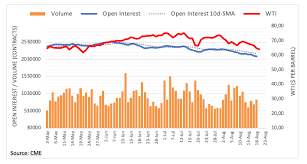 We did not find results for: Trading Forex News And Updates Forex Broker