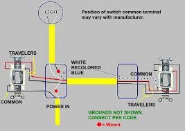 A wiring diagram is a kind of schematic which uses abstract pictorial symbo. 3 Way Switch Working But Not The Single Pole Need Help Doityourself Com Community Forums