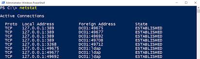 Netstat is powerful and can be a. The New Netstat Playing With Get Nettcpconnection Sid 500 Com