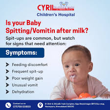 Image result for Pediatric Vomiting