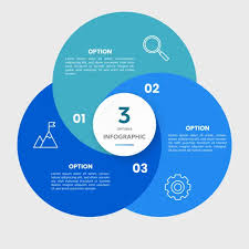 Image result for infographics