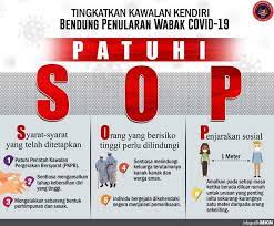 Meskipun dalam bahasa melayu natal disebut krismas, bahasa indonesia lebih memilih istilah natal untuk menyebut hari raya yang jatuh setiap tanggal 25 desember itu. Patuhi Sop Covid 19 Portal Rasmi Majlis Perbandaran Kluang Mpk