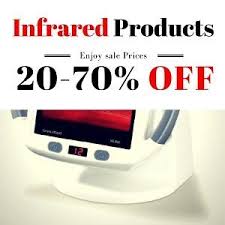 The 4 Scientifically Proven Benefits Of Red Light Therapy For The Skin And How To Use It At Home To Get Light Therapy Skin Red Light Therapy Led Light Therapy
