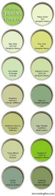 Beach glass benjamin moore via 2design group. 2016 Paint Color Ideas For Your Home Home Bunch An Interior Design Luxury Homes Blog Green Paint Colors Green Paint Paint Colors For Home