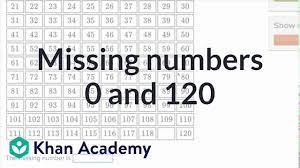 Missing Numbers Between 0 And 120 Counting Early Math Khan Academy Youtube