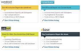 Es dauert so lange bis die codi es weg schickt und dann auf der anderen seite smartbroker/dab bank es einpflegt. Wichtige Fristen Zum Jahresende Depot Ubertrag Bis Zum 15 Dezember Einreichen