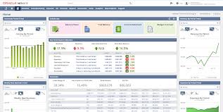Erp cloud and netsuite are offered as saas. Netsuite Planning And Budgeting
