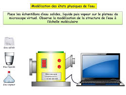 Fiches « eau potable », « epuration de l'eau » et « eau dans le monde ». Modelisation Des Etats Physiques De L Eau Place Les Echantillons D Eau Solides Liquide Puis Vapeur Sur Le Plateau Du Microscope Virtuel Observe La Modelisation Ppt Telecharger