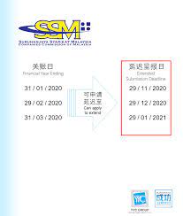 Such companies' first submission of annual return in compliance with the new act will only happen in 2018. Ssm 90 Days Extension Of Time For Companies Until Fye 31 March 2020