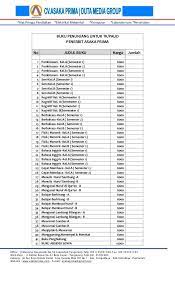 Buku pendaftaran siswa paud, download contoh format buku pendaftaran anak didik baru paud (tk kb tpa sps) format doc yang dapat di edit. 11 Ide Paud Pendidikan Anak Usia Dini Buku Tk Dan Paud Beli Buku Tk Paud Pendidikan Pendidikan Anak Usia Dini Buku