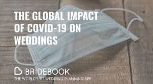Check spelling or type a new query. Free Report Global Impact Of Covid 19 On Weddings Wedding Advice Bridebook