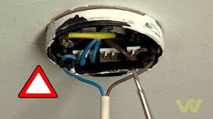 What Is The Ground (Earth) Wire For? - Dengarden