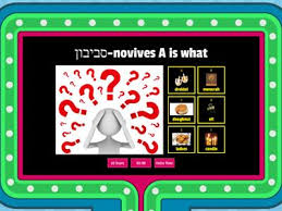 Questions and answers about folic acid, neural tube defects, folate, food fortification, and blood folate concentration. Hanukkah Game Teaching Resources