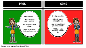 What Are The Pros And Cons Create A T Chart Storyboard To