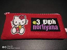 Gaya, stail serta tingkah laku yang diterima. Galeri Cikgu Norliza Modul Pembelajaran Reka Bentuk Fesyen Skema Jawapan