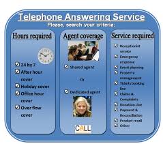 Telephone Answering Service Decision Chart