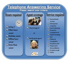 telephone answering service decision chart