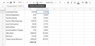Percentages are calculated by using the equation amount / total = percentage. Calculating The Percentage Of Total In Google Sheets How To