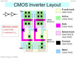 A complementary cmos inverter is implemented using a series connection of pmos and nmos transistor as shown in figure below. Cmos Inverter Layout P Well Mask Dark Field Active Clear Field Ppt Video Online Download