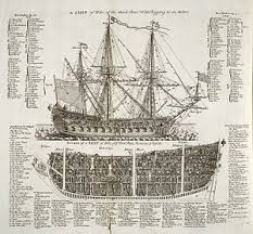 rating system of the royal navy wikipedia