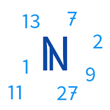 Lernkontrolle zum thema alpen klasse 5. Ubungen Mathematik 5 Klasse