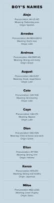 Korean boy names are a little bit special. Latin Baby Boy Names And Meanings Hno At