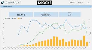 We did not find results for: Timothy Bolle Founder Heartlight Vintage Gbr Linkedin