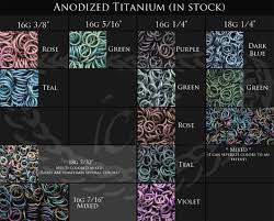 Anodized Titanium Color Chart In Stock Colors By