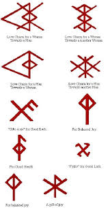 The runes that come up are directly related to the question posed and to the subconscious of the person posing the questions. Pin On Rune Symbols More