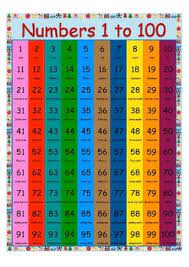 number chart 1 100 poster teaching resources teachers pay teachers