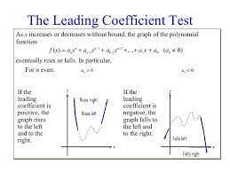 The product of all the !coefficients use degree and sign of leading coefficient to Polynomial Functionsandgraphs