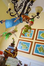 Pin On Children S Birthdays