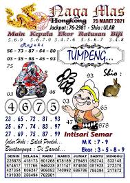Kami menyediakan keluaran angka totobet untuk singapura, hongkong, sydney, dan lainnya hari ini. Syair Hongkong 20 April 2021 Erek Erek Mimpi