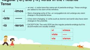 Equivalent To The English Past Tense Ppt Download