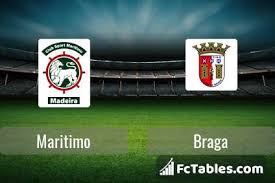 Membership the chamber of marine commerce provides a unified voice for sustainable growth of marine commerce in the great lakes, st. Maritimo Vs Braga H2h 7 Aug 2021 Head To Head Stats Prediction