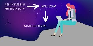 The associate of science in sports medicine degree is designed to give students interested in a career in sports medicine, athletic training or physical therapy an opportunity to develop, practice and implement fundamental skills in the prevention. What Can I Do With A Physiotherapy Degree Degreequery Com