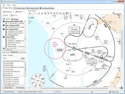 navigraph charts