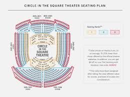 25 Right Stranahan Theater Seating Chart