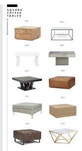 Pairing Sectional Sofas And Coffee Tables Room For Tuesday Coffee Table Table Decor Living Room Sectional Coffee Table