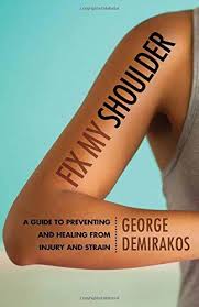 Pin On Fit Shoulder Pain