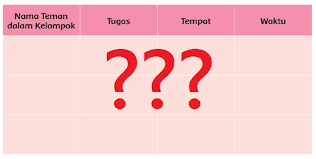 Era globalisasi memudahkan kita memeproleh informasi. Buatlah Rencana Tentang Penerapan Sila Persatuan Indonesia Di Sekolah