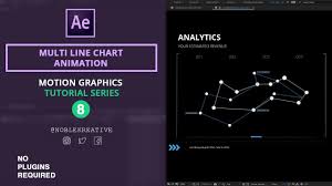 Data Visualization In Ae Archives Noble Kreative