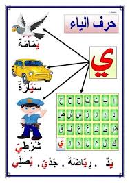 بطاقات حروف الهجاء In 2021 Arabic Alphabet Letters Arabic Alphabet Digi Stamp